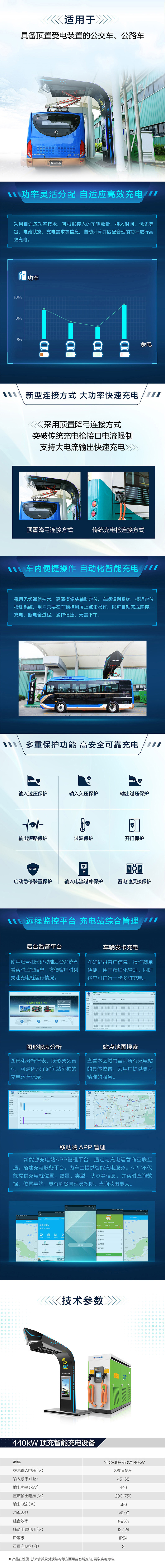 440kW頂充智能充電設備_詳情頁.jpg