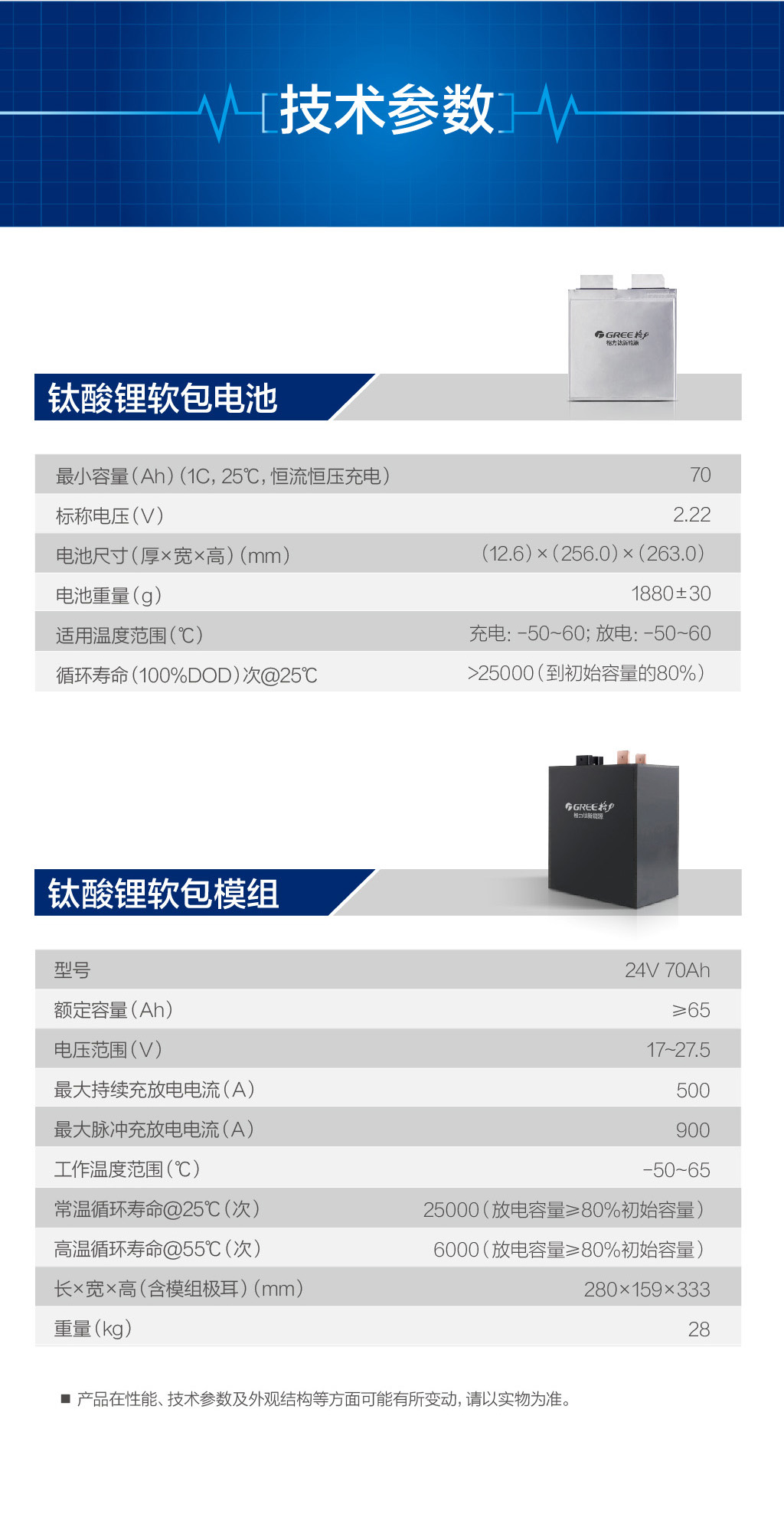 格力鈦電池詳情頁(yè)202308新_鈦酸鋰軟包電池參數(shù).jpg